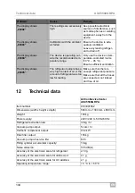 Preview for 134 page of Waeco ASC5500G RPA Operating Manual