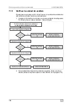 Preview for 158 page of Waeco ASC5500G RPA Operating Manual