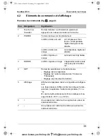 Preview for 35 page of Waeco Bordbar CDF-11 Instruction Manual