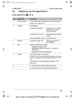 Preview for 89 page of Waeco Bordbar CDF-11 Instruction Manual