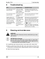 Preview for 21 page of Waeco BordBar TF08 Operating Manual