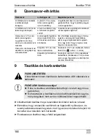 Preview for 150 page of Waeco BordBar TF08 Operating Manual