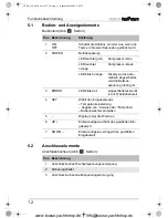 Preview for 12 page of Waeco CF-80 Instruction Manual