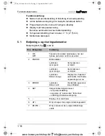 Preview for 116 page of Waeco CF-80 Instruction Manual