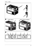 Предварительный просмотр 3 страницы Waeco CFX35 Operating Manual