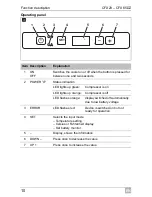 Предварительный просмотр 10 страницы Waeco CFX40 Instruction Manual