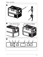 Preview for 3 page of Waeco CFX40 Operating Manual