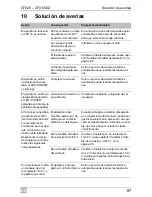 Preview for 87 page of Waeco CFX40 Operating Manual