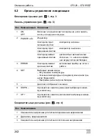 Preview for 242 page of Waeco CFX40 Operating Manual