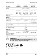 Preview for 277 page of Waeco CFX40 Operating Manual