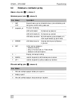 Preview for 285 page of Waeco CFX40 Operating Manual