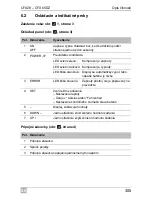 Preview for 305 page of Waeco CFX40 Operating Manual