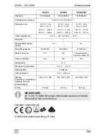 Preview for 339 page of Waeco CFX40 Operating Manual