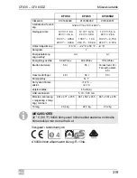 Preview for 319 page of Waeco CFX50 Operating Manual