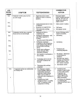 Предварительный просмотр 39 страницы Waeco ColdMachine Operating Instructions Manual