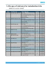 Preview for 10 page of Waeco CoolAir CA-800 Manual