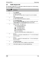 Preview for 119 page of Waeco coolair rt880 Operating Manual