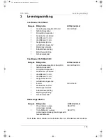 Preview for 155 page of Waeco CoolBreeze CB-1200-AC Installation Manual