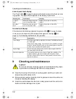 Предварительный просмотр 32 страницы Waeco CoolBreeze CB-1200-AC Operating Manual