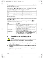 Предварительный просмотр 114 страницы Waeco CoolBreeze CB-1200-AC Operating Manual