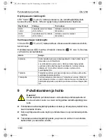 Предварительный просмотр 160 страницы Waeco CoolBreeze CB-1200-AC Operating Manual