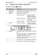 Предварительный просмотр 162 страницы Waeco COOLFREEZE CDF 11 Operating Manual