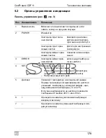 Предварительный просмотр 179 страницы Waeco COOLFREEZE CDF 11 Operating Manual