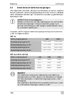 Preview for 122 page of Waeco CoolFreeze CDF 26 Instruction Manual