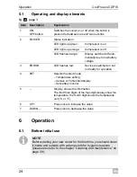 Preview for 24 page of Waeco CoolFreeze CDF16 Operating Manual