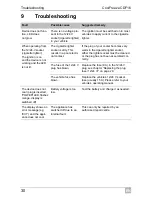 Preview for 30 page of Waeco CoolFreeze CDF16 Operating Manual