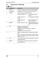 Preview for 37 page of Waeco CoolFreeze CDF16 Operating Manual