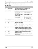 Preview for 156 page of Waeco CoolFreeze CDF16 Operating Manual