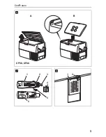 Предварительный просмотр 5 страницы Waeco Coolfreeze CF-35 Instruction Manual