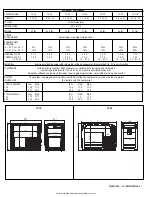 Предварительный просмотр 5 страницы Waeco Coolfreeze CF-35 Instructional & Operating Manual