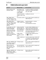 Preview for 247 page of Waeco CoolFreeze CF11 Operating Manual