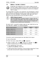 Preview for 225 page of Waeco CoolFreeze CFX28 Operating Manual