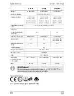 Preview for 234 page of Waeco CoolFreeze CFX28 Operating Manual