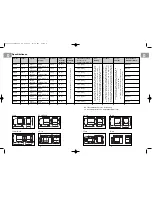 Preview for 5 page of Waeco CoolFreeze FF Operating Manual