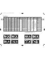 Preview for 8 page of Waeco CoolFreeze FF Operating Manual