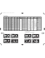 Preview for 23 page of Waeco CoolFreeze FF Operating Manual