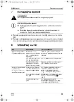 Preview for 98 page of Waeco CoolFun CK40D Hybrid Operating Manual