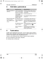 Preview for 109 page of Waeco CoolFun CK40D Hybrid Operating Manual