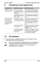 Preview for 125 page of Waeco CoolFun T26SE Operating Manual