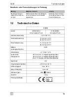 Preview for 15 page of Waeco CoolMatic CD30 Installation And Operating Manual