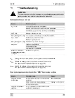 Preview for 25 page of Waeco CoolMatic CD30 Installation And Operating Manual