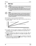 Preview for 46 page of Waeco CoolMatic CD30 Installation And Operating Manual