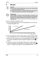 Preview for 71 page of Waeco CoolMatic CD30 Installation And Operating Manual