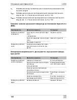 Preview for 150 page of Waeco CoolMatic CD30 Installation And Operating Manual