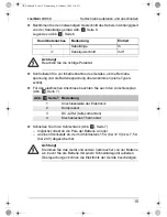 Preview for 15 page of Waeco CoolMatic CRP-40 Operating Manual