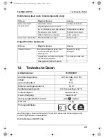 Preview for 23 page of Waeco CoolMatic CRP-40 Operating Manual